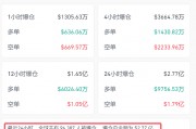 突然，加密貨幣概念股集體大漲！一則消息來襲！