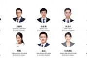中信證券：AI提升風(fēng)偏，春季躁動加速