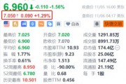 聯(lián)電盤(pán)前漲超1% 10月銷(xiāo)售額同比增長(zhǎng)11.36%創(chuàng)近23個(gè)月新高