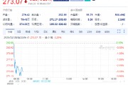 歐特克下跌3.3%，計(jì)劃裁員1350人