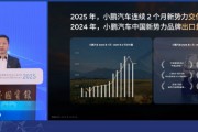 何小鵬：小鵬汽車(chē)在過(guò)去十年布局了低空飛行，當(dāng)時(shí)大家覺(jué)得“不務(wù)正業(yè)”