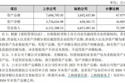 兩大A股公司女掌門，推動了一樁總資產(chǎn)近370億元的交易  立訊精密為何接盤？