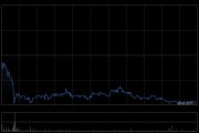 聯(lián)易融科技-W6月6日注銷1.48億股已購(gòu)回股份