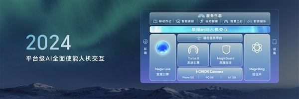榮耀申請注冊Magic Next商標(biāo)：覆蓋多種設(shè)備、軟件等