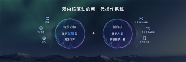 榮耀申請注冊Magic Next商標(biāo)：覆蓋多種設(shè)備、軟件等