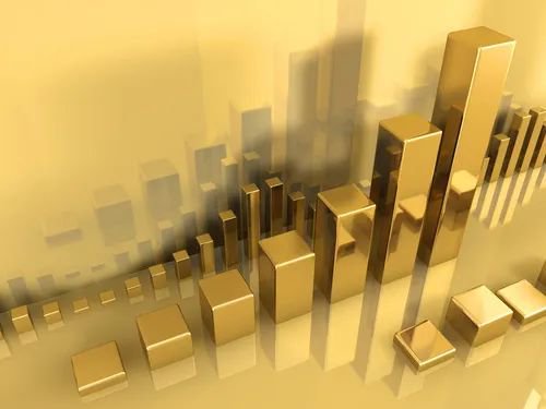 國際金價節(jié)節(jié)攀升，投資者如何配置？