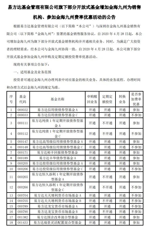 “分手”成“冤家”，融通基金傷了誰(shuí)？