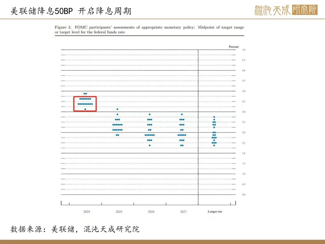 【錫周報(bào)】國(guó)內(nèi)政策重磅利好，錫價(jià)上行