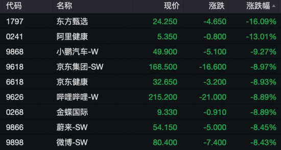 港股突變上熱搜！機(jī)構(gòu)發(fā)聲“暴力拉升不可持續(xù)”！外資釋放看好信號(hào)，已有資金在行動(dòng)……