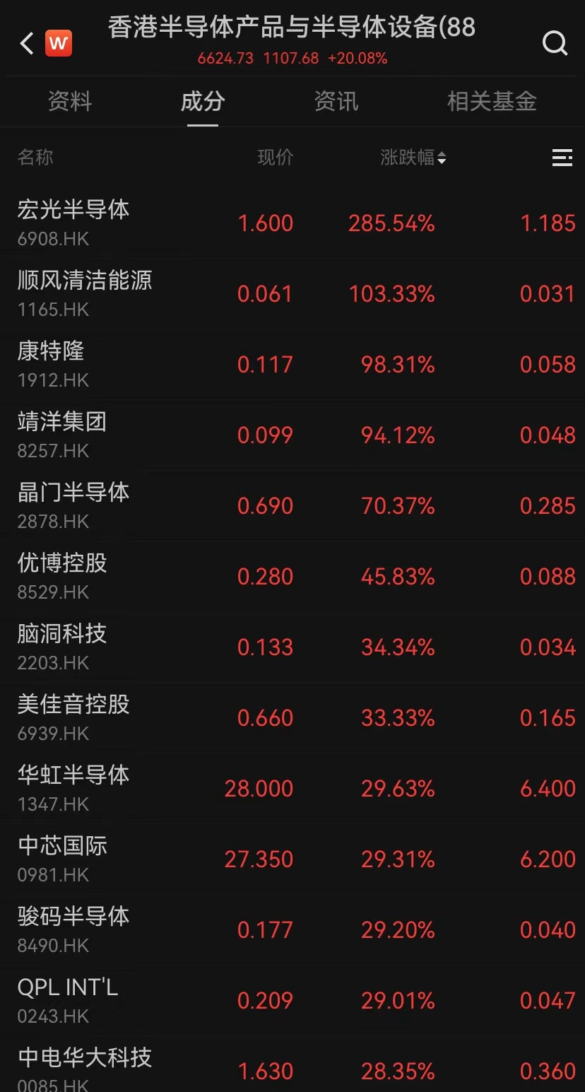 爆發(fā)！今天它耀眼