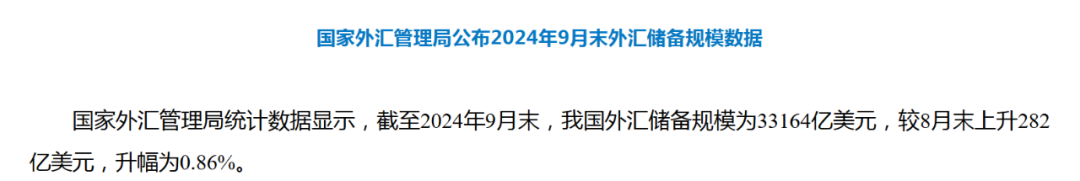 外匯局公布！外匯儲備規(guī)模上升