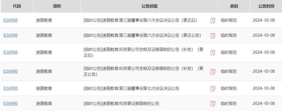 申萬(wàn)投行忒“大意”？掛牌公司公告補(bǔ)發(fā)又打補(bǔ)丁