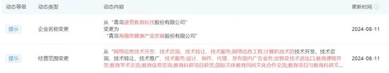 申萬(wàn)投行忒“大意”？掛牌公司公告補(bǔ)發(fā)又打補(bǔ)丁