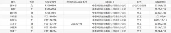 中泰期貨驚見“集體欠稅”事件！“仙股”的“夢想”之路