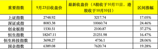 外資機(jī)構(gòu)頻繁買賣金融機(jī)構(gòu)H股！摩根大通套現(xiàn)15億港元中國(guó)平安