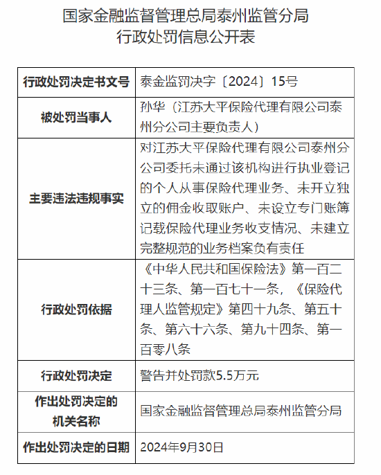 江蘇大平保險代理有限公司泰州分公司被罰6.5萬元：因未開立獨立的傭金收取賬戶等四項主要違法違規(guī)事實