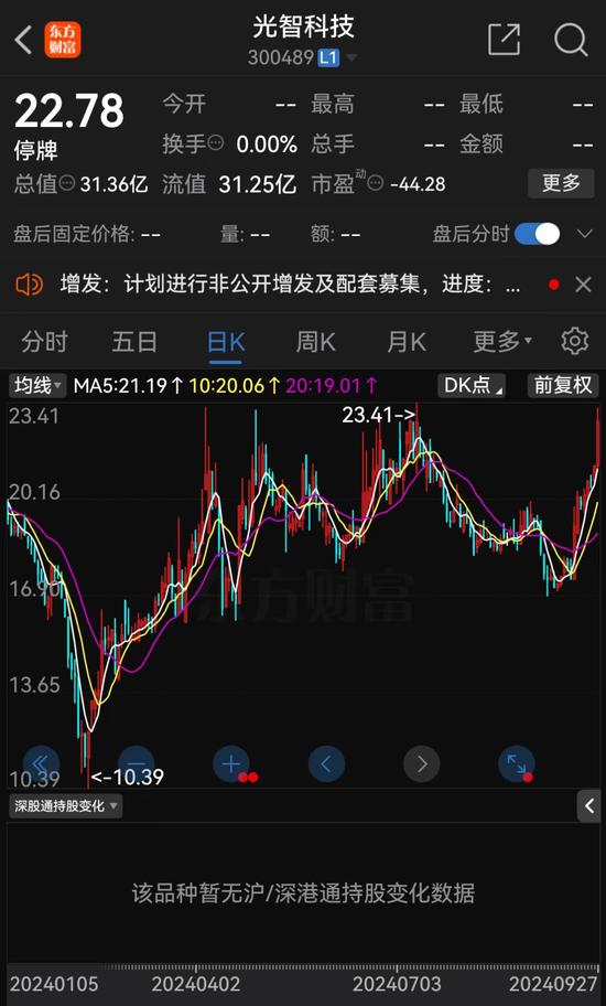 明日復(fù)牌！A股“蛇吞象”并購(gòu)來(lái)了