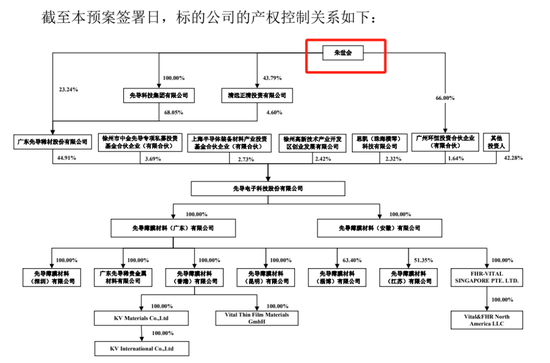 明日復(fù)牌！A股“蛇吞象”并購(gòu)來(lái)了
