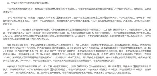 頭部券商，被索賠超15億元