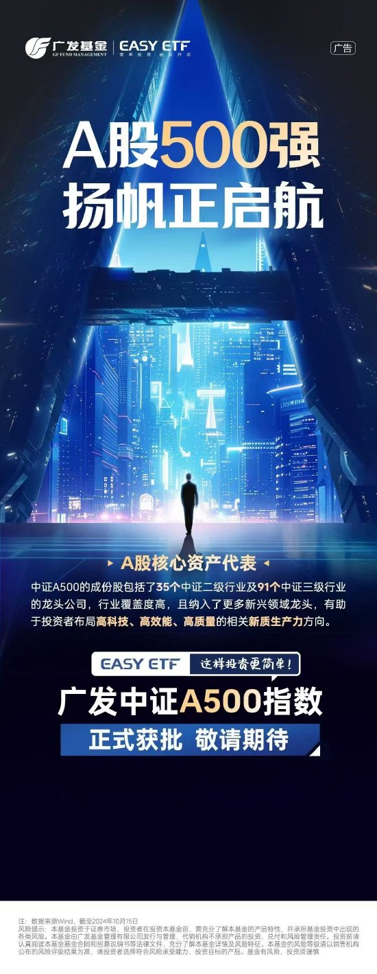 廣發(fā)基金獲批 首批中證A500場外指數(shù)基金來了