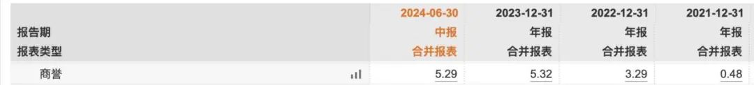知名文旅上市公司祥源文旅及其實控人被立案，涉嫌信息披露違法違規(guī)