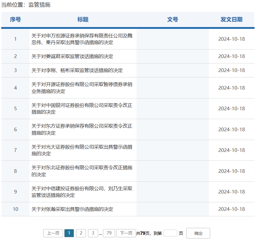 券商密集被罰！監(jiān)管層點名姜誠君，曾于7月外逃