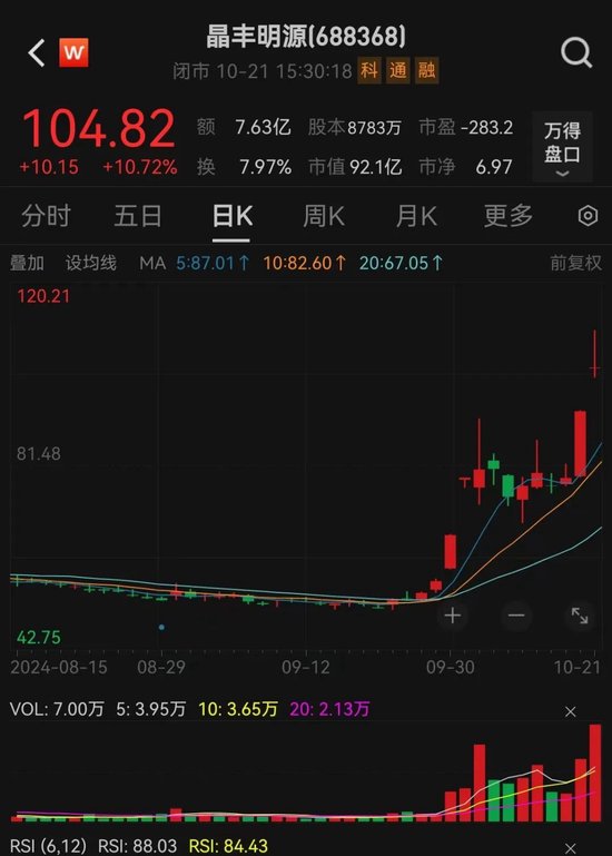 明日停牌！A股重磅重組要來(lái)了，已提前大漲