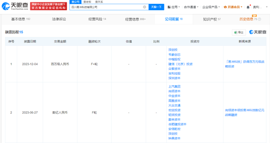 明日停牌！A股重磅重組要來(lái)了，已提前大漲