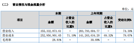 明日停牌！這家A股重組有蹊蹺，提前逼近漲停