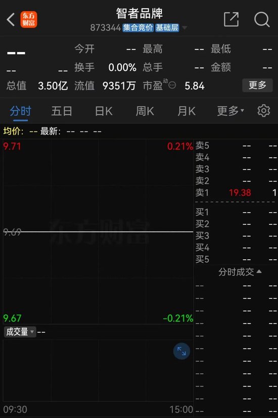 明日停牌！這家A股重組有蹊蹺，提前逼近漲停