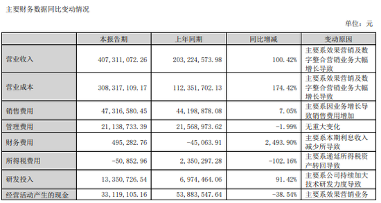 明日停牌！這家A股重組有蹊蹺，提前逼近漲停