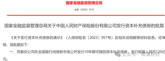 大限將至！償付能力過(guò)渡期進(jìn)入倒計(jì)時(shí)，保險(xiǎn)業(yè)增資發(fā)債已近千億
