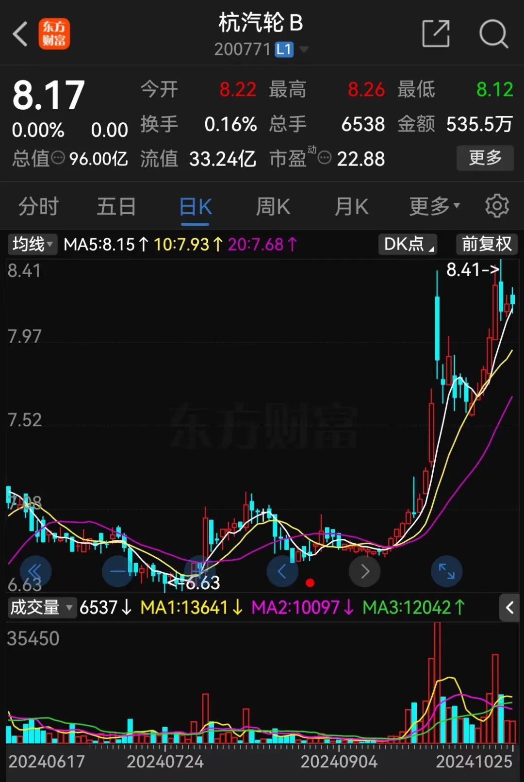 明日停牌！又一“蛇吞象”，重磅重組來了！