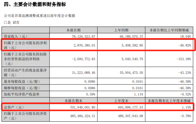 明日停牌！又一“蛇吞象”，重磅重組來了！
