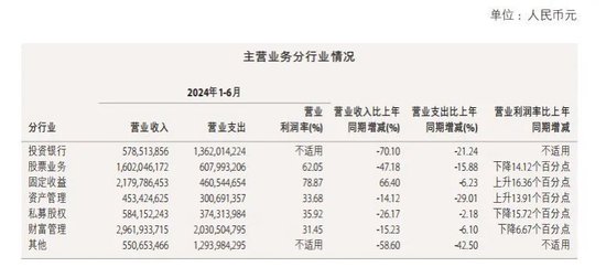 涉思爾芯案，中金公司被罰！