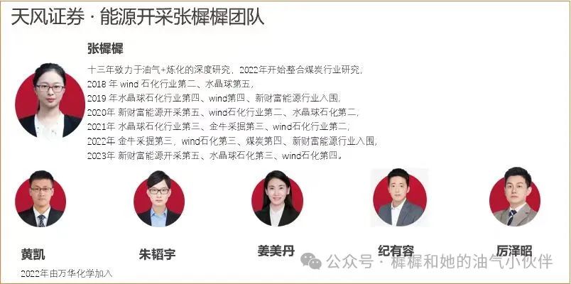 【天風能源】中國海油：Q3凈利潤369億，業(yè)績符合預期