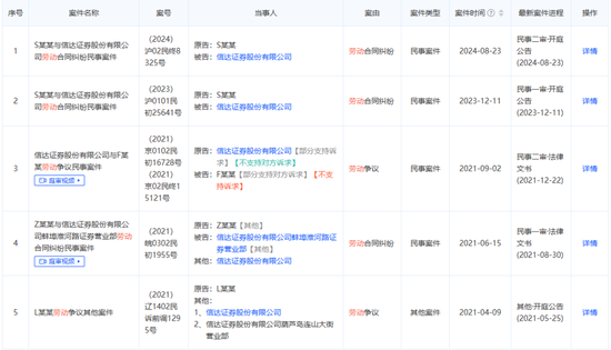 信達(dá)證券又一例“違法失信”，不適當(dāng)人選“戴罪立功”？