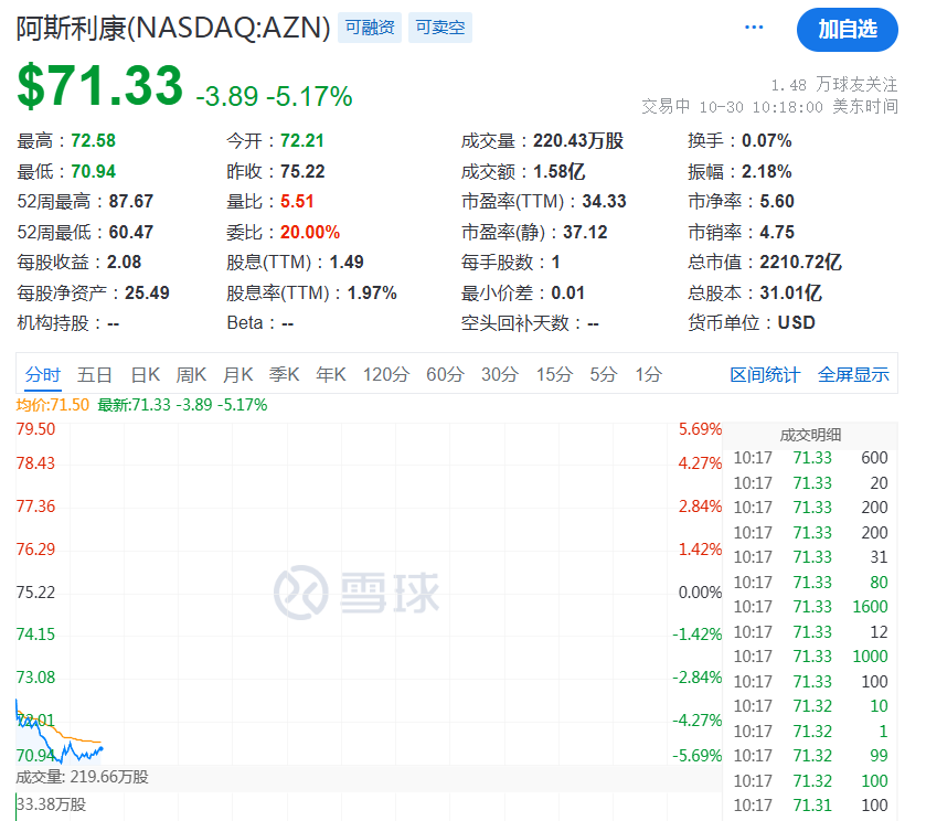 深夜突發(fā)！配合調(diào)查！