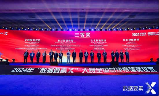 首屆“數(shù)據(jù)要素X”大賽?亞信科技獲全國(guó)決賽三等獎(jiǎng)+三大賽區(qū)一、二等獎(jiǎng)