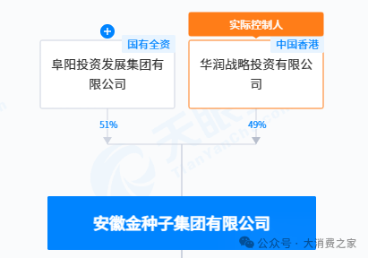 金種子酒第三季度虧損過億！何秀俠薪酬高漲至300萬卻縮減銷售成本