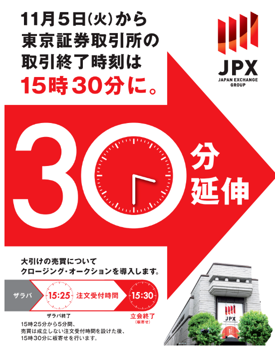 時隔70年！日本東京證券交易所宣布：把股票交易時間延長至5.5小時