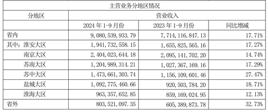 今世緣業(yè)績(jī)不及預(yù)期，又遇“姜萍風(fēng)波”