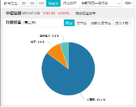 超百億主力資金狂涌！信創(chuàng)ETF基金（562030）一度上探4．2%，恒生電子盤中觸板，機(jī)構(gòu)：板塊或迎三大拐點(diǎn)