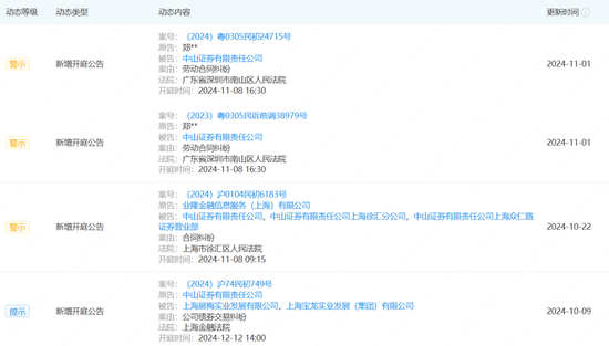 疑似高管“討薪”！劍指這家券商