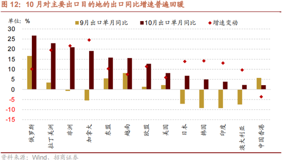 招商策略：本輪化債力度超預期