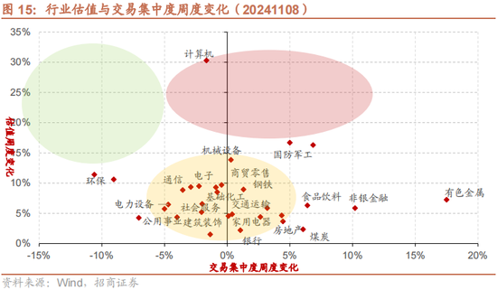 招商策略：本輪化債力度超預期