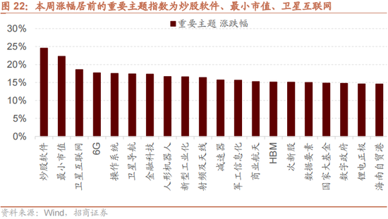 招商策略：本輪化債力度超預期