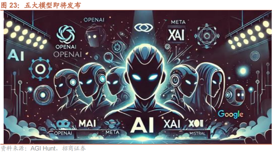 招商策略：本輪化債力度超預期