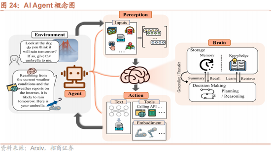 招商策略：本輪化債力度超預期