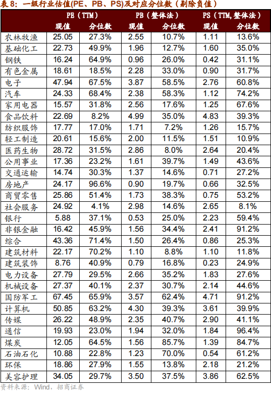 招商策略：本輪化債力度超預期